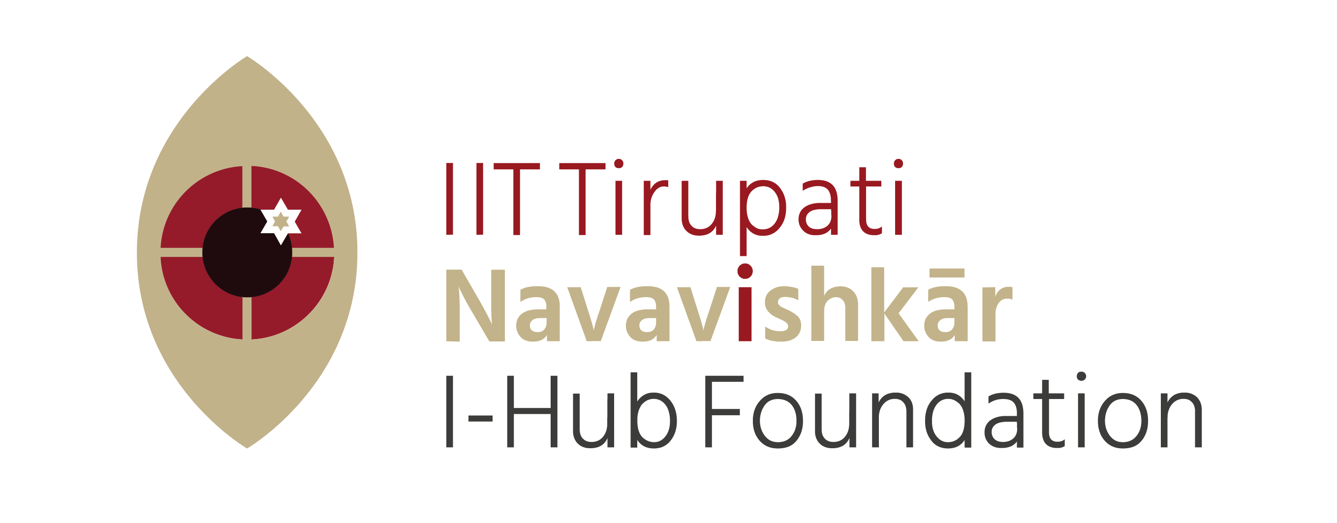 IIT Tirupati Navavishkar I-Hub Foundation